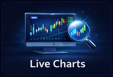 Live charts