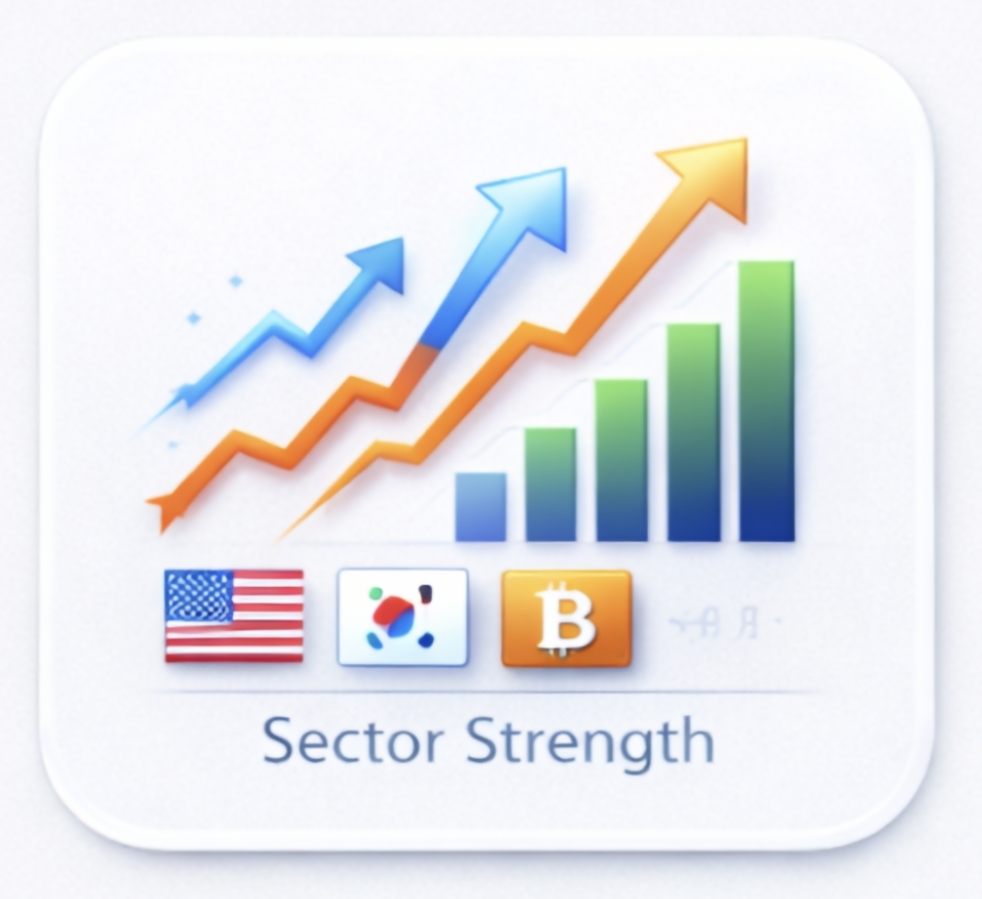InvestFlow real-time stock market dashboard